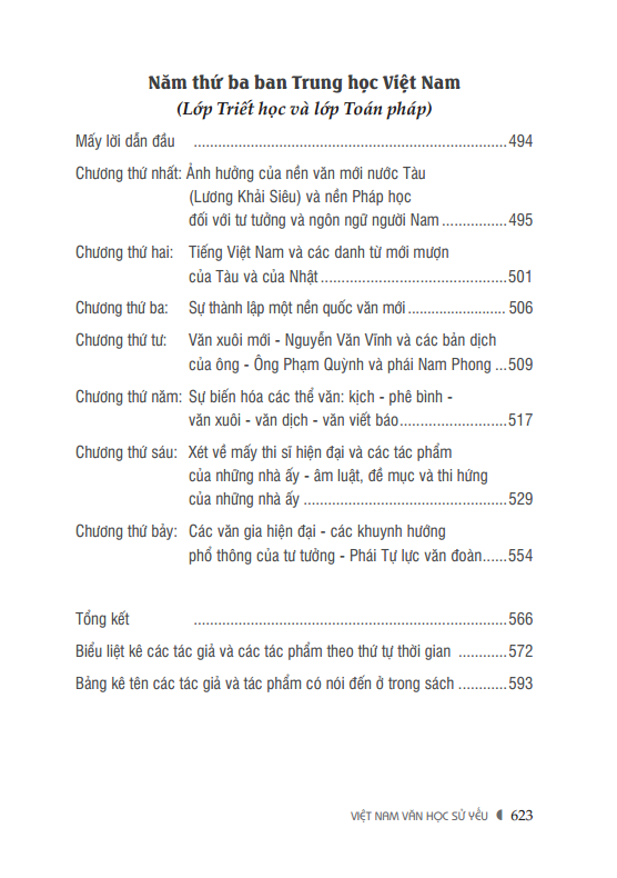 Việt Nam Văn Học Sử Yếu Bìa Mềm PDF