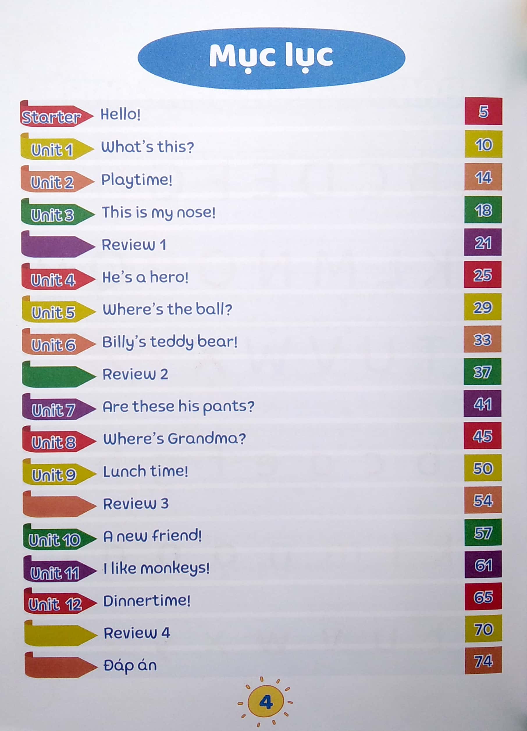 Product image 3 