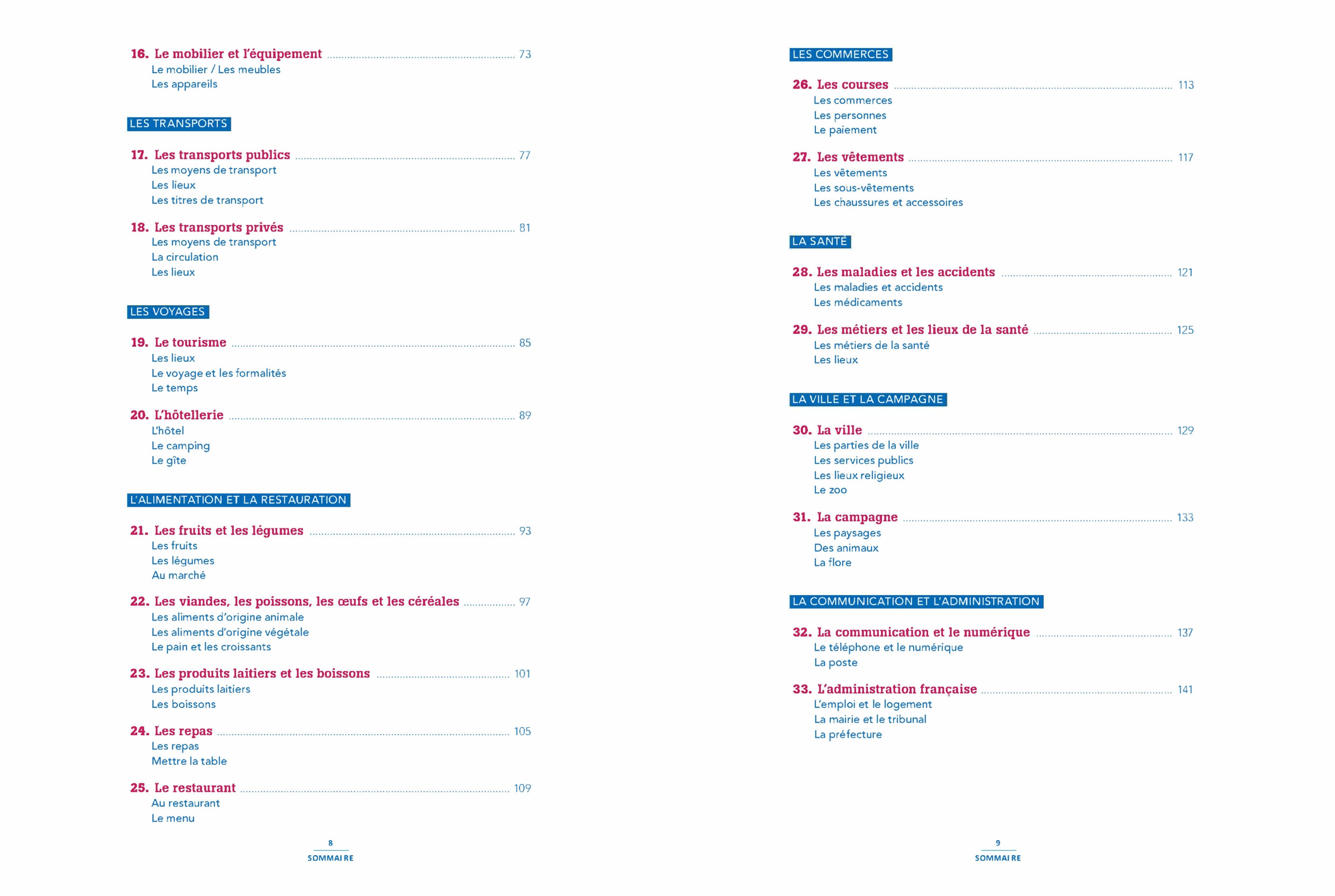 Vocabulaire essentiel du français niv. A1 - Livre + CD - FAHASA.COM