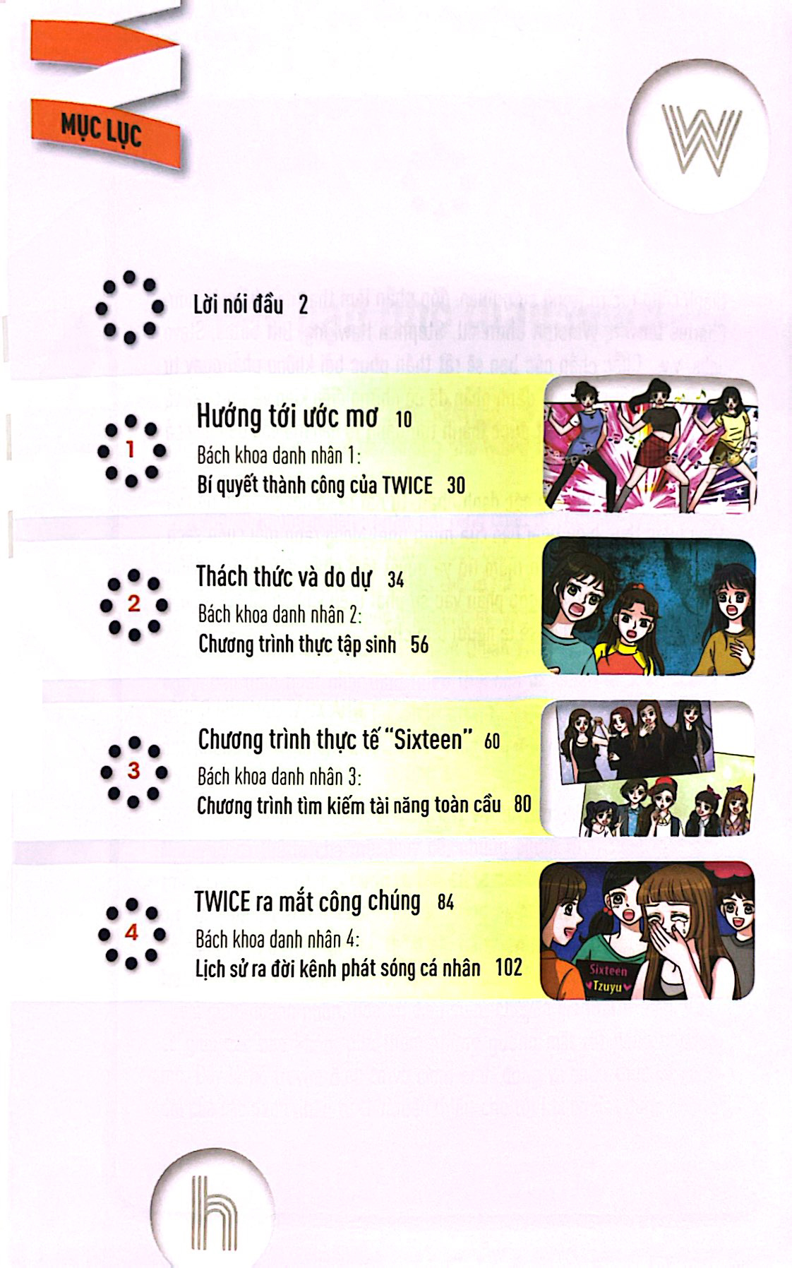 Who? K-Pop TWICE PDF Who? K-Pop TWICE PDF