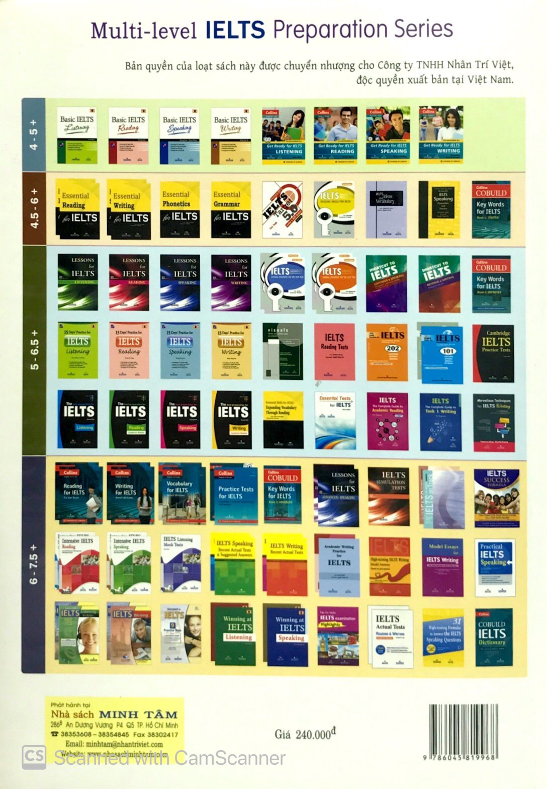 Winning At IELTS Reading PDF