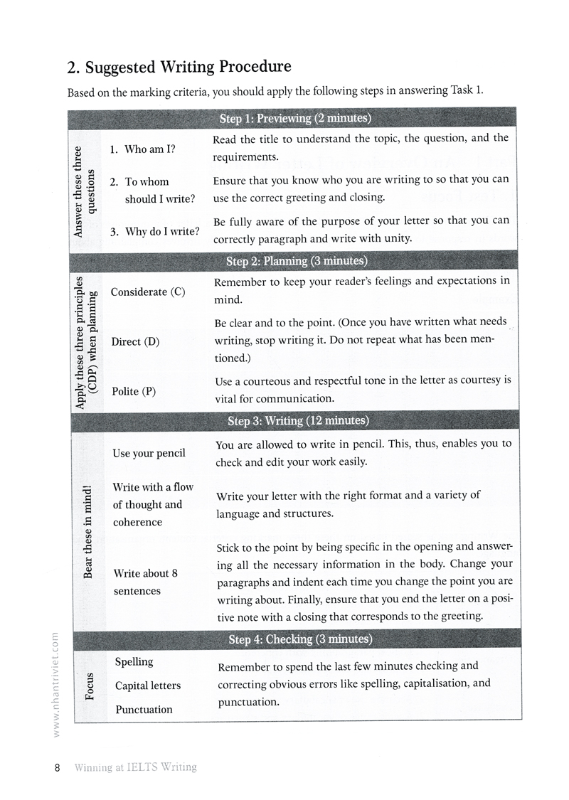 Winning At IELTS Writing PDF Winning At IELTS Writing PDF