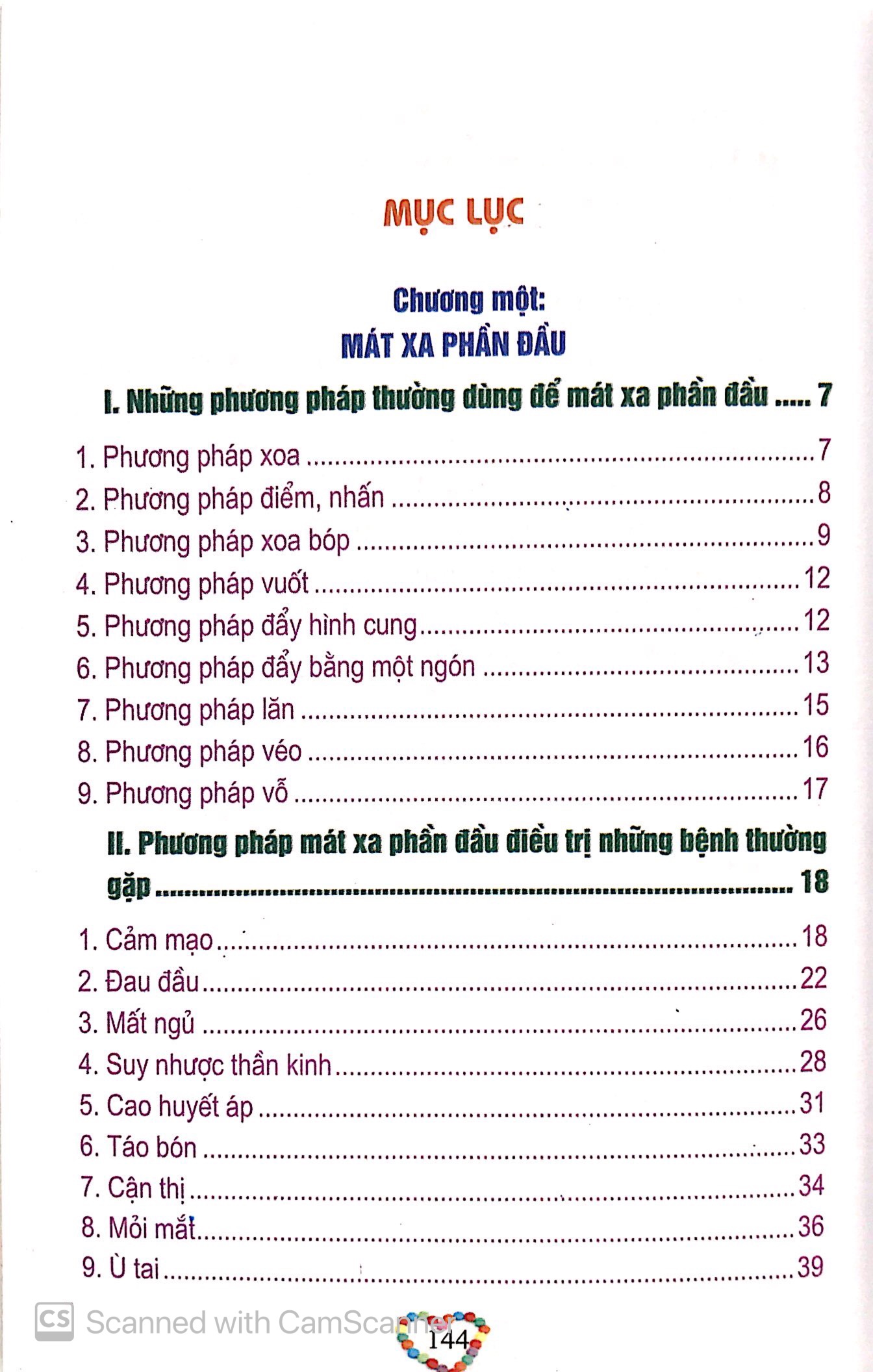 Xoa Bóp Phần Đầu Trị Bệnh Qua Hình Ảnh PDF