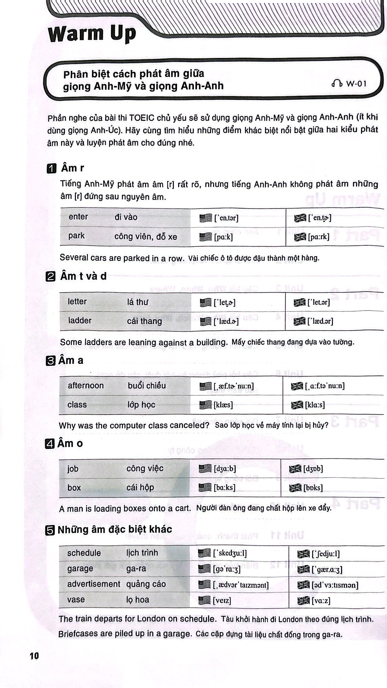 Bộ YBM English Basics 2 PDF